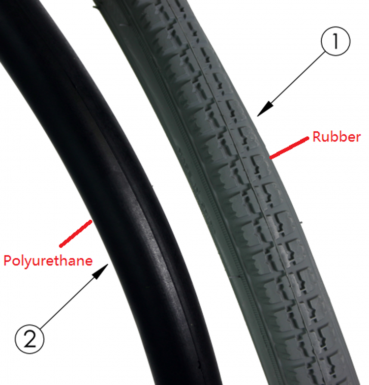 Insert tires.jpg